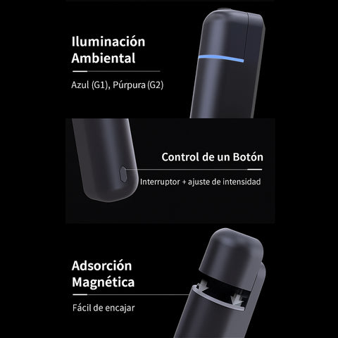 Mini difusor para coche y espacios pequeños